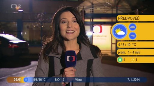 Počasí s Lenkou