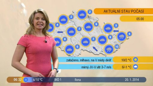 Počasí s Vendulkou