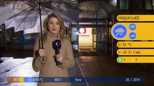 Počasí s Vendulkou