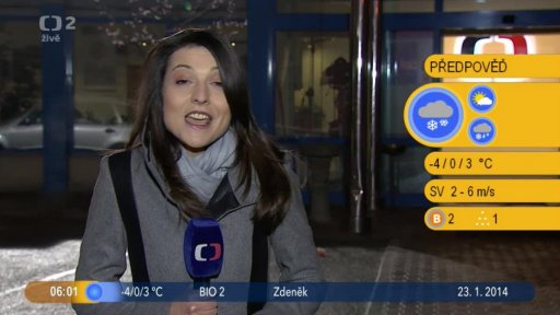 Počasí s Lenkou
