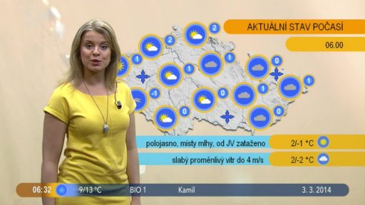 Počasí s Vendulkou