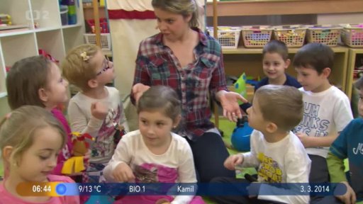 Anketa s dětmi: Umíte se vyjádřit beze slov?