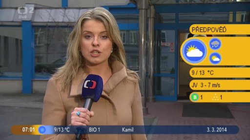 Počasí s Vendulkou