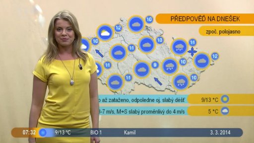 Počasí s Vendulkou