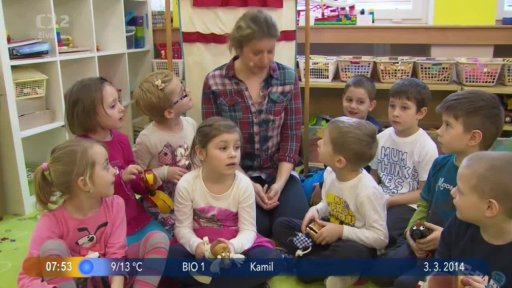 Anketa s dětmi: Umíte se vyjádřit beze slov?