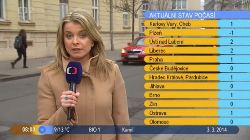 Počasí s Vendulkou