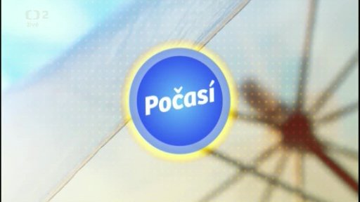 Počasí s Lenkou