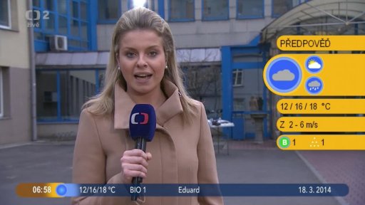 Počasí s Vendulkou