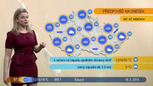 Počasí s Vendulkou