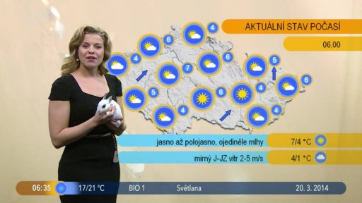 Počasí s Vendulkou