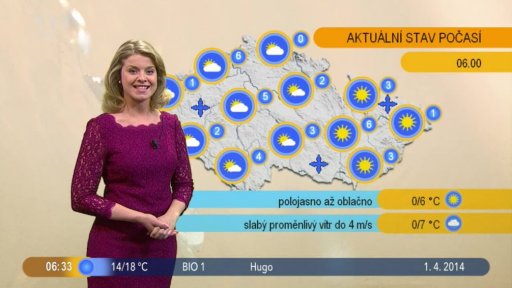 Počasí s Vendulkou