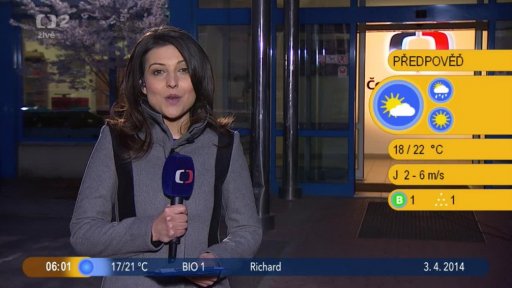 Počasí s Lenkou