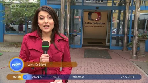 Počasí s Lenkou
