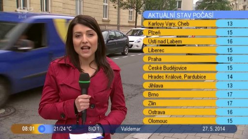 Počasí s Lenkou