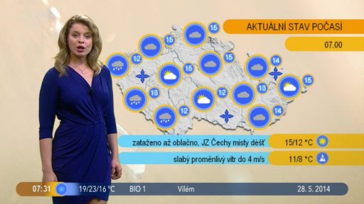 Počasí s Vendulkou