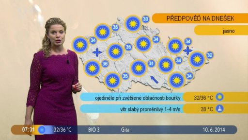 Počasí s Vendulkou