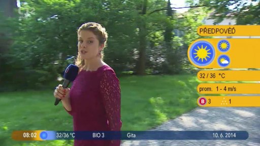 Počasí s Vendulkou