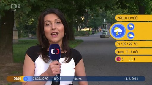 Počasí s Lenkou