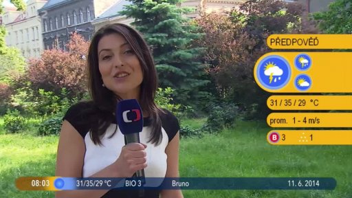 Počasí s Lenkou