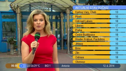 Počasí s Vendulkou