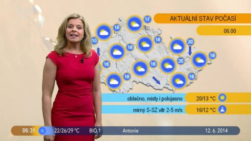 Počasí s Vendulkou