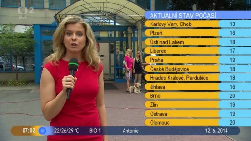 Počasí s Vendulkou