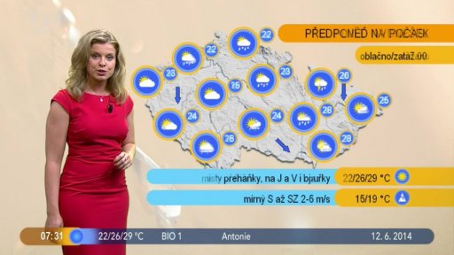 Počasí s Vendulkou