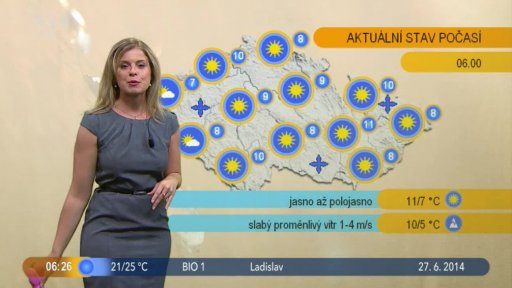 Počasí s Vendulkou