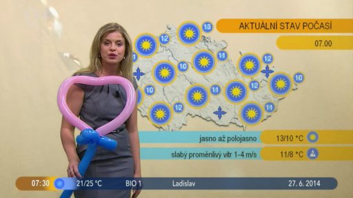 Počasí s Vendulkou