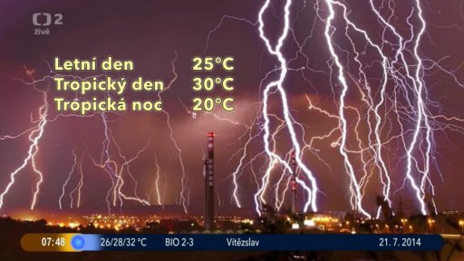 Počasí s meteorologem T. Ostrožlíkem