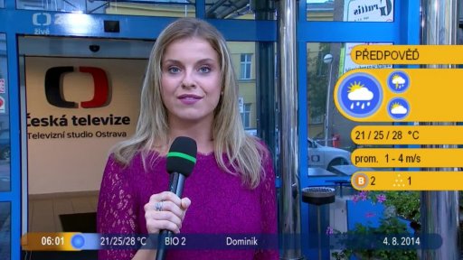 Počasí s Vendulkou