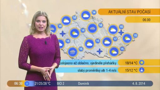 Počasí s Vendulkou