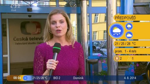 Počasí s Vendulkou