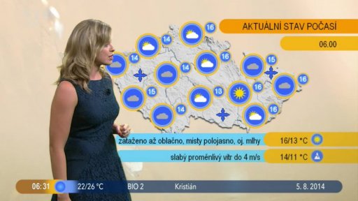 Počasí s Vendulkou