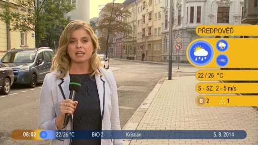 Počasí s Vendulkou