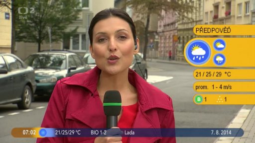 Počasí s Lenkou
