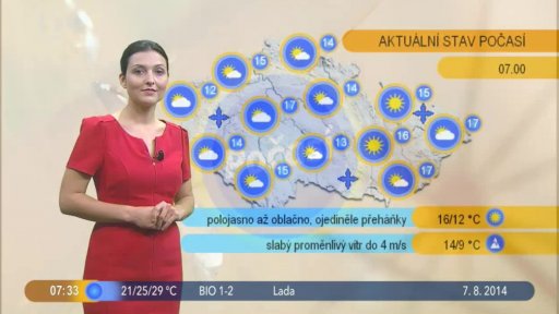 Počasí s Lenkou