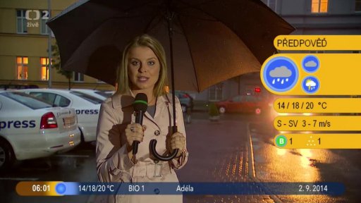 Počasí s Vendulkou