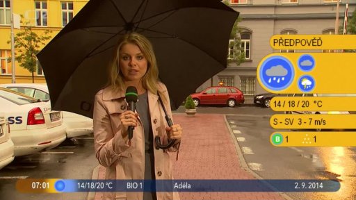 Počasí s Vendulkou