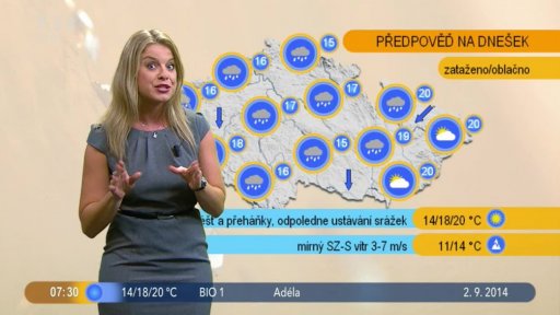 Počasí s Vendulkou