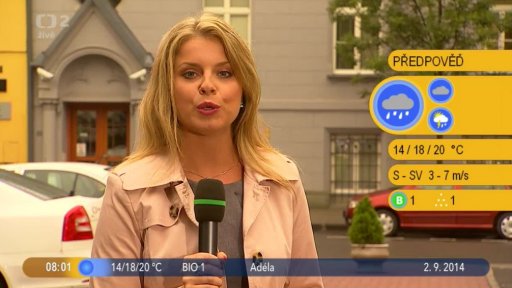 Počasí s Vendulkou