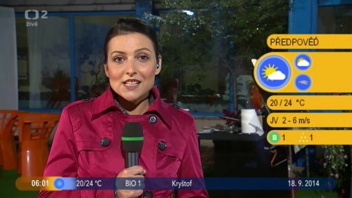 Počasí s Lenkou