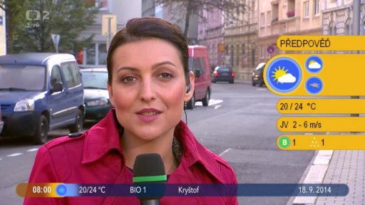 Počasí s Lenkou