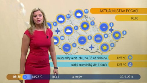 Počasí s Vendulkou