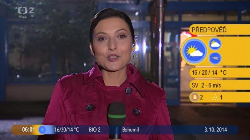 Počasí s Lenkou