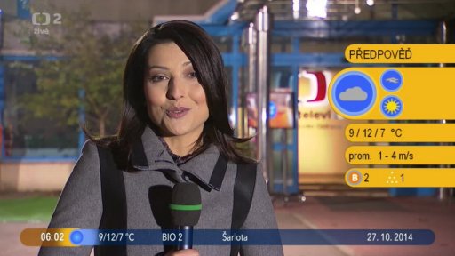 Počasí s Lenkou
