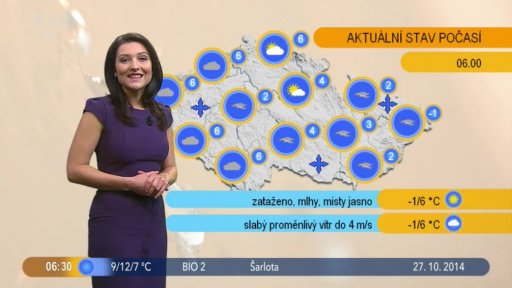 Počasí s Lenkou