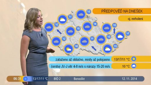 Počasí s Vendulkou