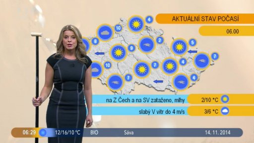 Počasí s Vendulkou