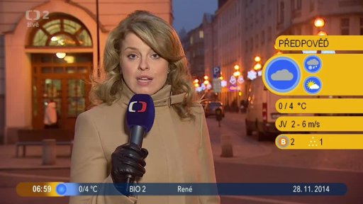 Počasí s Vendulkou